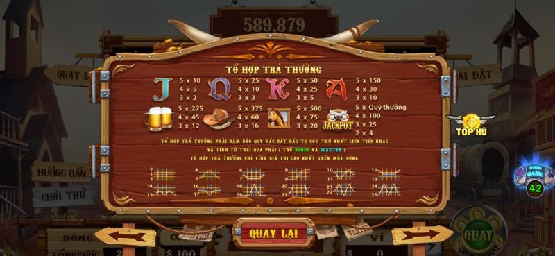 Biểu tượng và giải thưởng trong game Miền Viễn Tây
