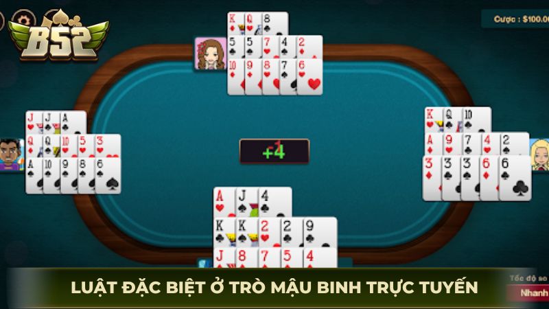 Luật đặc biệt ở trò mậu binh trực tuyến